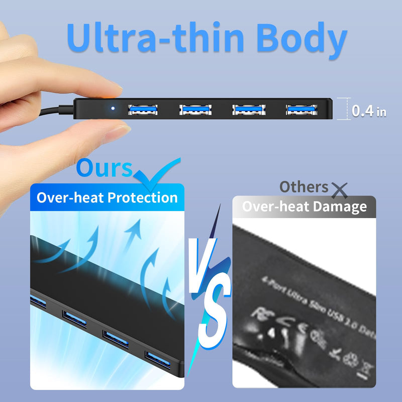 USB 3.0 Hub, 4 Ports USB A Splitter Ultra Slim Mini USB Expander, Multiple USB Hub for Laptop, PC, Xbox, Flash Drive, HDD, Console, Printer, Camera, Keyborad, Mouse and More(2ft) 2FT
