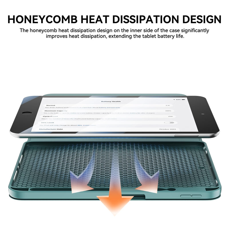 for iPad 7th/8th/9th Generation Case with Wireless Magnetic Keyboard | Compatible with 9/8/7th Gen 10.2in Detachable Case Three Adjustable Angles with Pen Slot and Honeycomb Heat Dissipation,Green