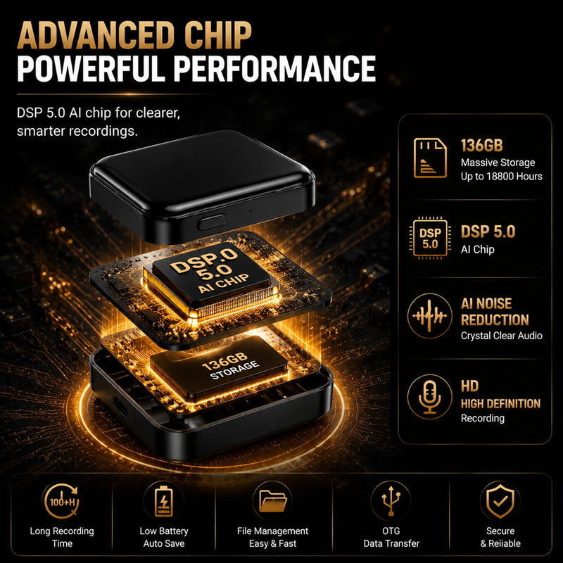 136GB (18800H) Magnetic Voice Activated Recorder with AI Noise Reduction | 35g Lightweight Design, Discreet Recording, Clear HD Audio, One Button Operation, OTG Compatible, 100H Long Battery Life 136.0 GB