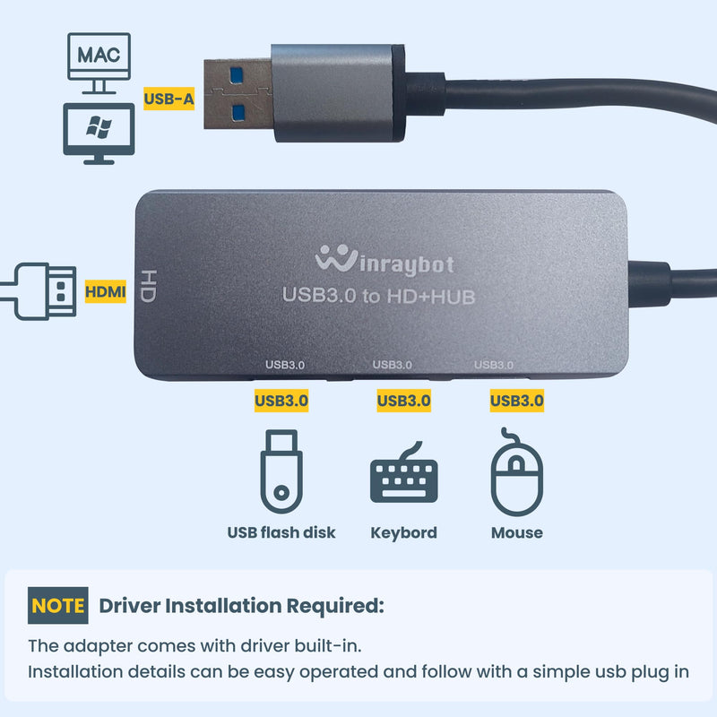 USB to HDMI Adapter,USB hub with HDMI,USB 3.0 to HDMI Adapter,HDMI to USB Adapter for Monitor,USB hub for Laptop with hdmi Supports Mac & Windows