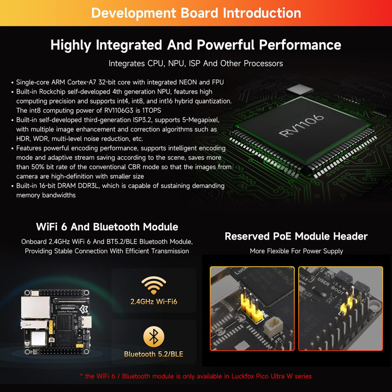 Waveshare Luckfox Pico Ultra RV1106 Linux Micro Development Board, Integrates ARM Cortex-A7/RISC-V MCU/NPU/ISP Processors, with 8GB EMMC, Without PoE Module or WiFi