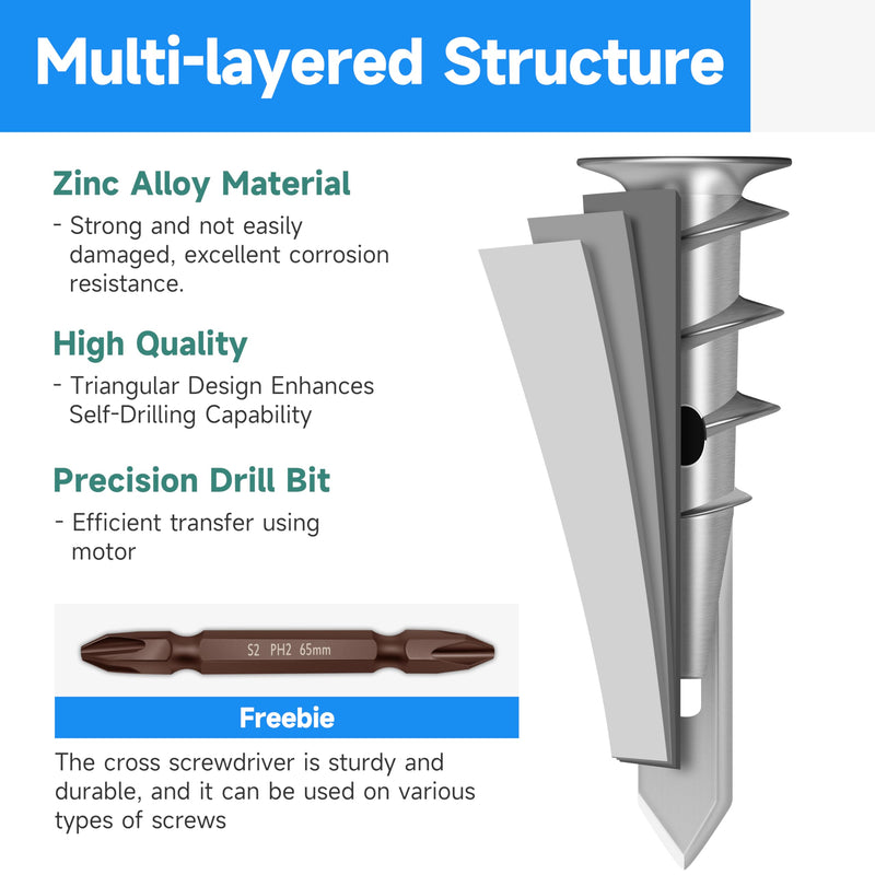 Zinc Self-Drilling Drywall Anchors with Screws Kit, 120Pcs Heavy Duty Zinc-Plated Steel Wall Anchors and 120Pcs #8 x 1-1/4" Screws - Total 240 Pieces 120