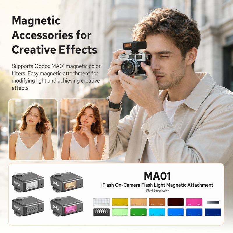 Godox iM30Pro iM30 Pro Mini Camera Flash, GN15 Mini Flash, AUTO/Manual Mode | 550 Full-Power Flashes, 1.5s Recycle Time, HD Color Screen, Built in Lithium Battery, Tiltable Head, Single-Contact Hotshoe