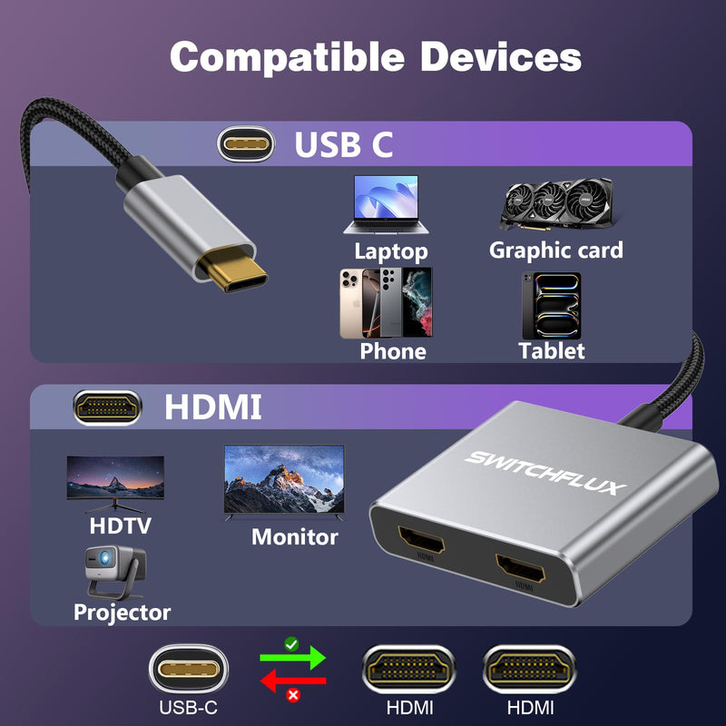 USB C to Dual HDMI Adapter, 4K@60Hz Dual Monitor Adapter for Extended & Mirror Display, HDMI Splitter Compatible with MacBook Pro/Air, Dell, HP, and Lenovo laptops USB C to Dual HDMI Adapter