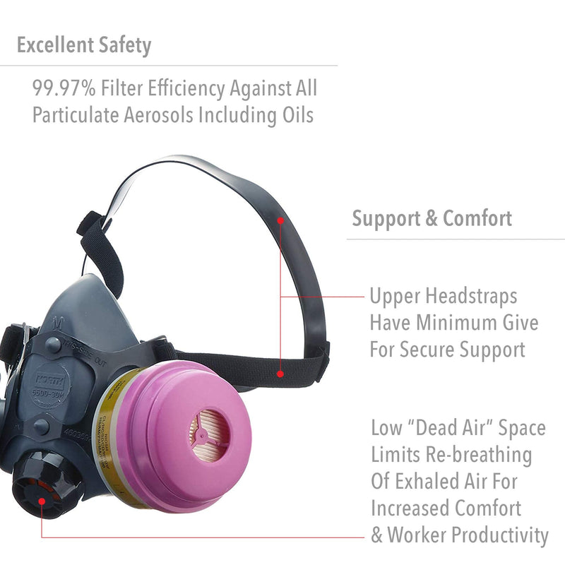 Honeywell Safety Products Multi-Purpose Reusable Half Mask MC/P100 Respirator Convenience Pack, Medium (RWS-54031)
