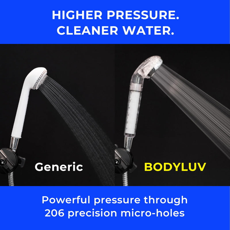 BODYLUV Puresome Filtered Shower Head, Korea's Best Handheld Shower Head with Filter, High Water Pressure, Softer Skin & Hair, Made in Korea, 6-Month Supply (3 Filter Replacements Included) SET 1 Showerhead + 3 replacements