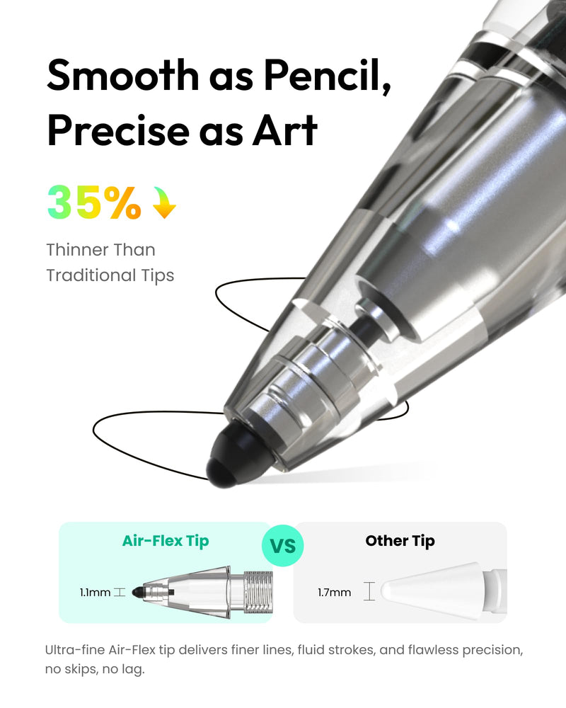 Metapen Air-Flex Tips Softer Tips 2 Pack for Apple Pencil, Quieter iPad Pencil Pro Nibs for Apple Pen 1st/2nd Gen/USB C, No Screen Damage, iPencil Tips for Smooth, Precise Writing on iPad Pro/Air/Mini