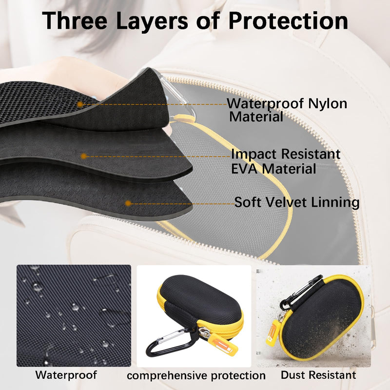 Security Key Carry Case Compatible with Yubico YubiKey 5Ci NFC, 5Ci, NFC, 5 Nano, 5 NFC, for Yubico 5C NFC, OnlyKey FIDO2, FIDO, U2F, Thetis,YubiKey Bio, Pocket for More Security Keys