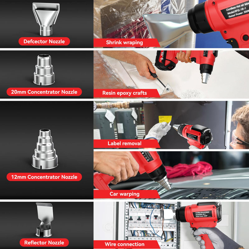 Cordless Heat Gun for Milwaukee 18V Battery, 350W 1022°F (550°C) Soldering Heat, Variable Temperature Control Hot Air Gun Kit with 4 Nozzles and Scraper, for Shrink Tubing, PVC Wrap(NO Battery) Red