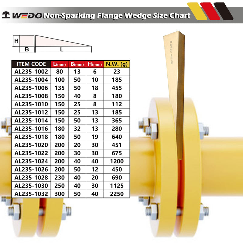 WEDO Flange Wedge Non-Sparking, Spark-free Safety Flange Wedge, Pipe Fitting Welding Tools, Spreading Flanges Triangle Tool, Corrosion Resistant, Aluminum Bronze, 10mm*50mm*100mm 100*50*10mm