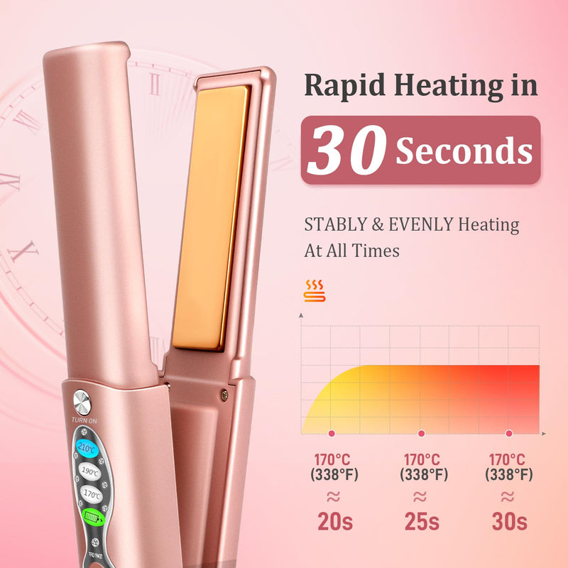 Cordless Titanium Hair Straightener and Curler w Cover, Portable USB Rechargeable Fast Heat Up Flat Iron Travel Size with 5V/5000mAh Battery, Anti-Scald 3-Level for Smooth, Swift and Glossy Hair(Pink Pink