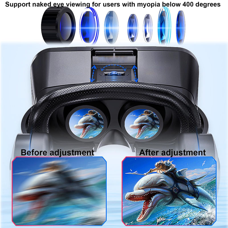 3D VR Headset, Virtual Reality 3D VR Glasses, Anti-Blue Light Adjustable 3D Headset Helmets for iPhone or Android Compatible with 4.5” to 6.7” inch with Controller(Black) Black