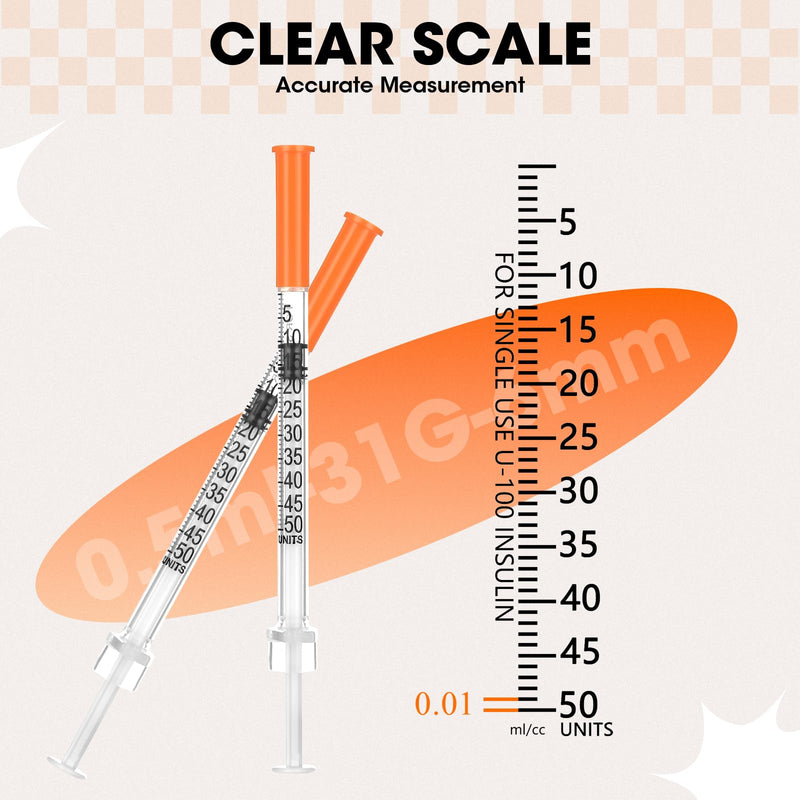 0.5ml Syringe with Cap, 31G 1/4" 6mm 1/2cc Syringes, Disposable Individual Package, Pack of 100 1/2cc-31G 1/4"