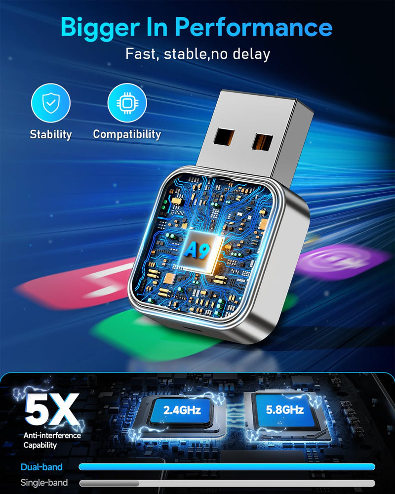 Wireless CarPlay Adapter—Ultra Mini(60% Reduced Size),2026 2-in-1 Android Auto Adapter, 3X Automatic Connection Navigation, Plug and Play, Compatible with iOS 10+, Android 11+