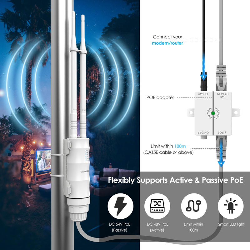 WAVLINK AC1200 Outdoor Long Range WiFi Extender/Wireless Access Point with Active/Passive POE,WAN/LAN Port,IP67 Waterproof, Dual Band 5G+2.4G, 2x7dBi Antennas,Supports Router/AP/Repeater Modes AC1200 Active/Passive