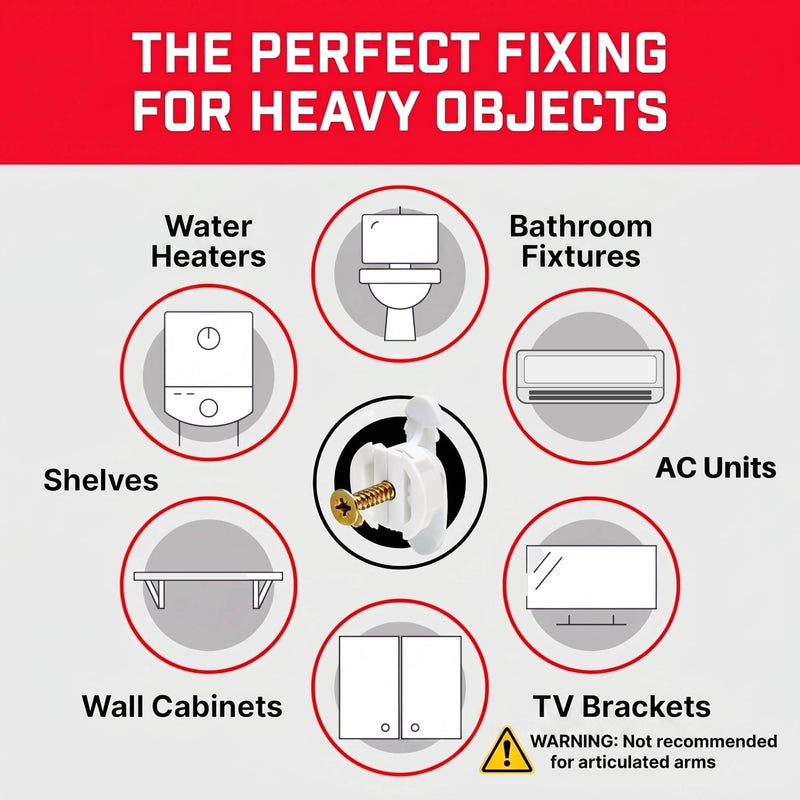 Bullfix Drywall Anchors and Screws Kit - 24 Pack, Holds 255lbs, Heavy Duty Drywall Anchors for Shallow Hollow Cavity with 13/16" Drill Bit, Dry Wall Screws, Heavy Duty Dry Wall Kit