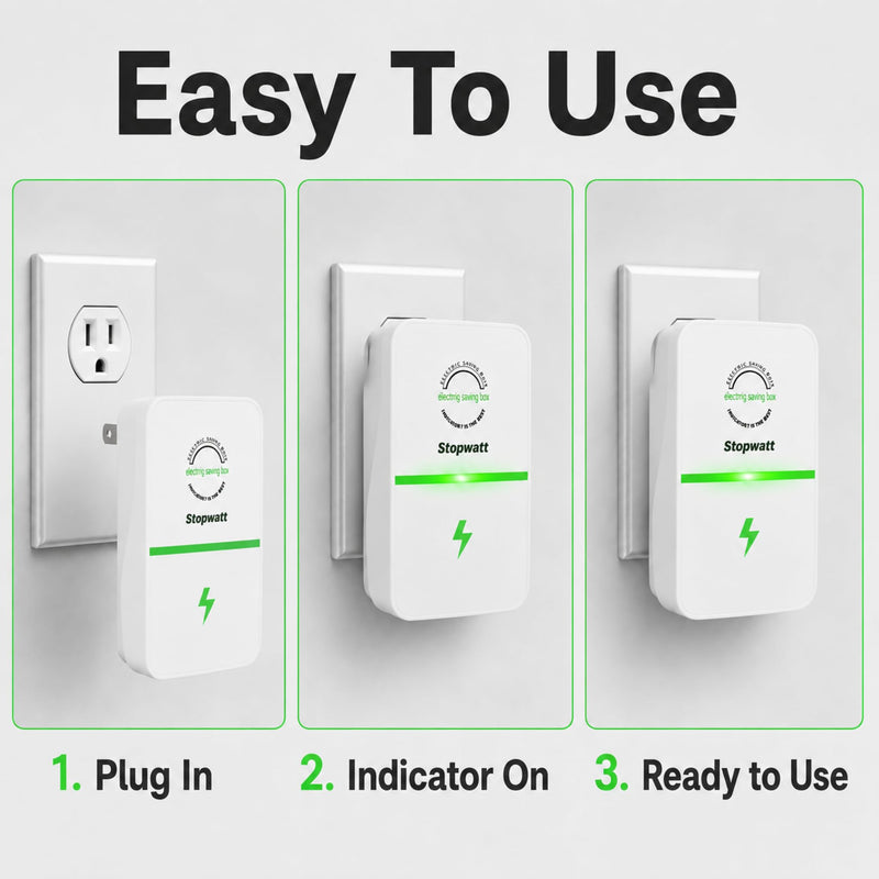 Stop watt Smartplug Device for Home Office, US Plug, 4 Pack White (4PCS) 4PCS