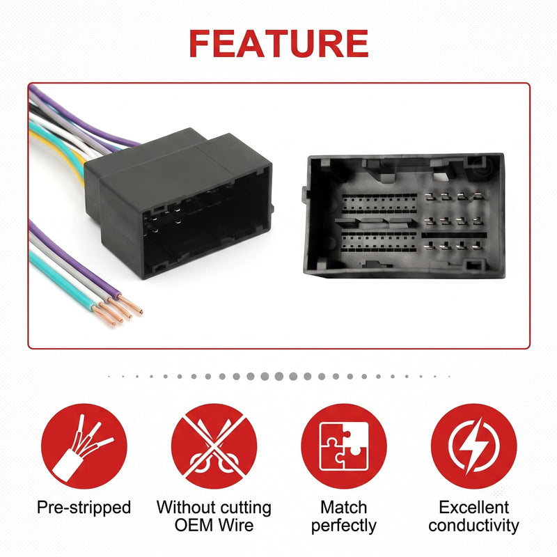 Car Stereo Wiring Harness with Antenna Adapter, Navigation Radio Connector Cable for 2013-2019 Ram, 2014-2020 Cherokee and 2015-2020 300 Vehicle Models, Suitable for Non Amplifier Audio System
