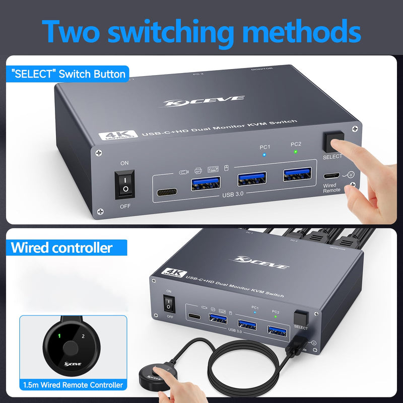 USB C HDMI KVM Switch for 1 Desktop+1 Laptop, Dual Monitor KVM Switch 4K@60Hz Support PD with USB C Cable, Wired Controller and Power Adapter USB C HDMI KVM Switch 2 PC 2 Monitor