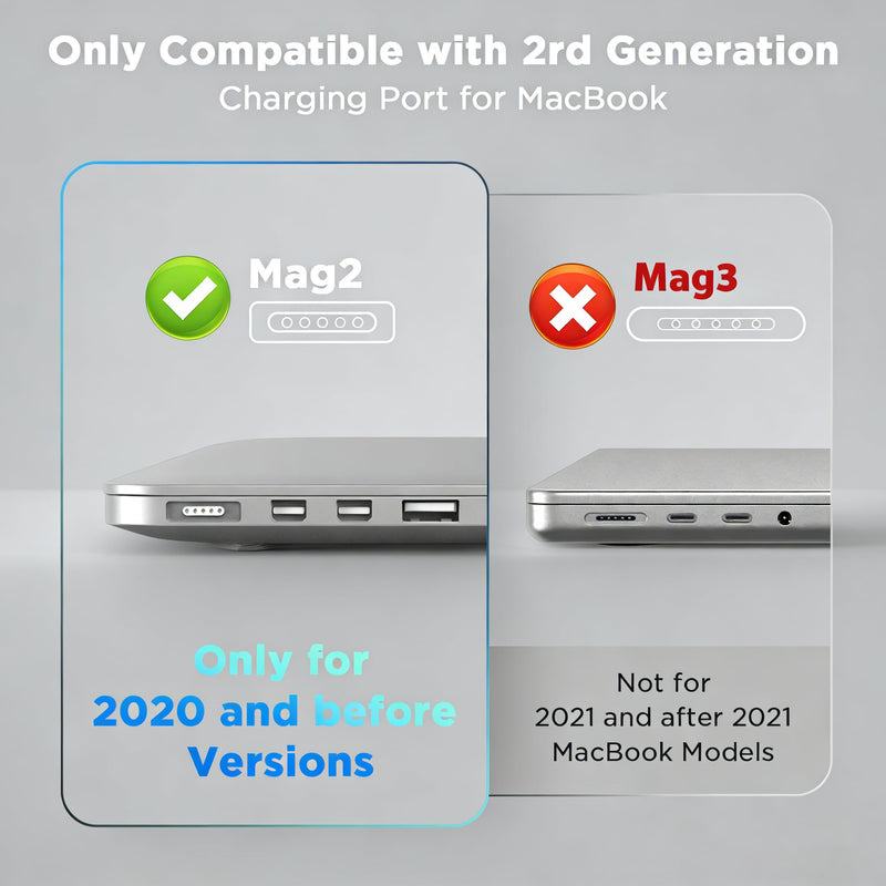 45W Charger for MacBook Air, 45W Magnetic2 T-Tip Power Adapter Charger Replacement for Mac Air 11/13 Inch(Applicable to 2012-2017) PA-45W
