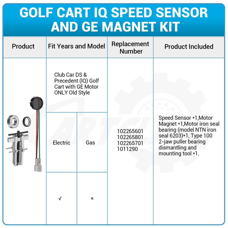 Golf Cart IQ Speed Sensor & GE Magnet Kit, Club Car Speed Sensor Suitable for Club Car DS & Precedent with GE Motor Only, Replacement Part OEM#: 102265601