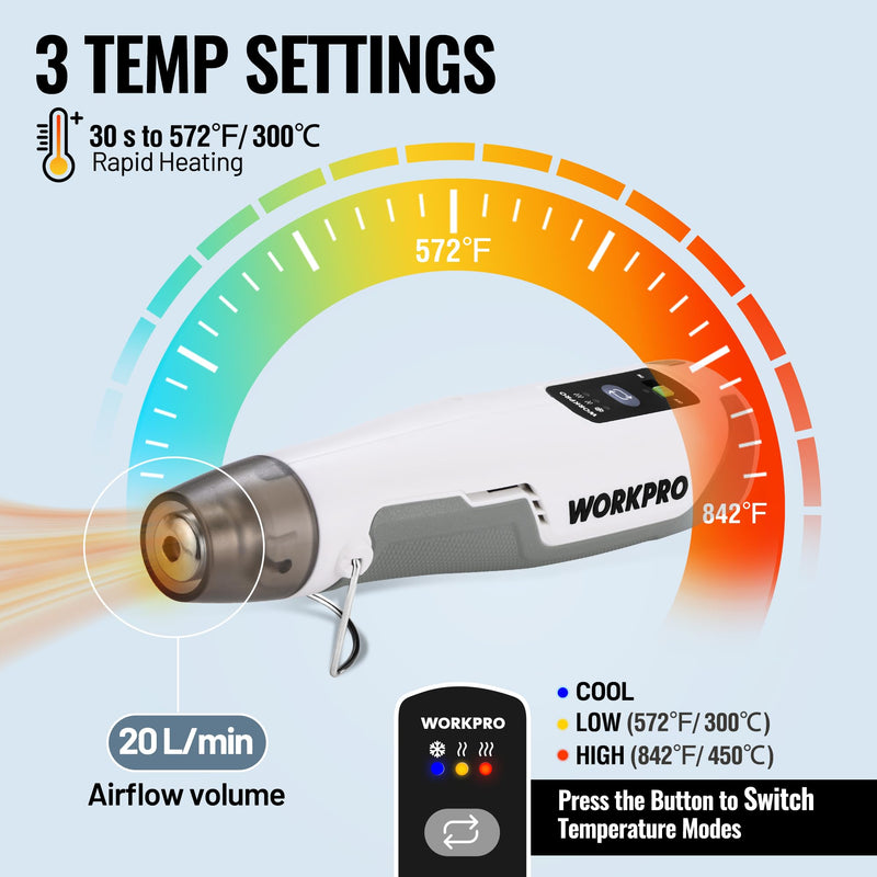 WORKPRO 7.2V Cordless Mini Heat Gun for DIY Crafts, 4000mAh Hot Air Gun, 1.5s Fast Heating, 3 Temp Settings (Cool/572°F/842°F), USB-C Rechargeable — Perfect for Halloween Crafts & Decorations White