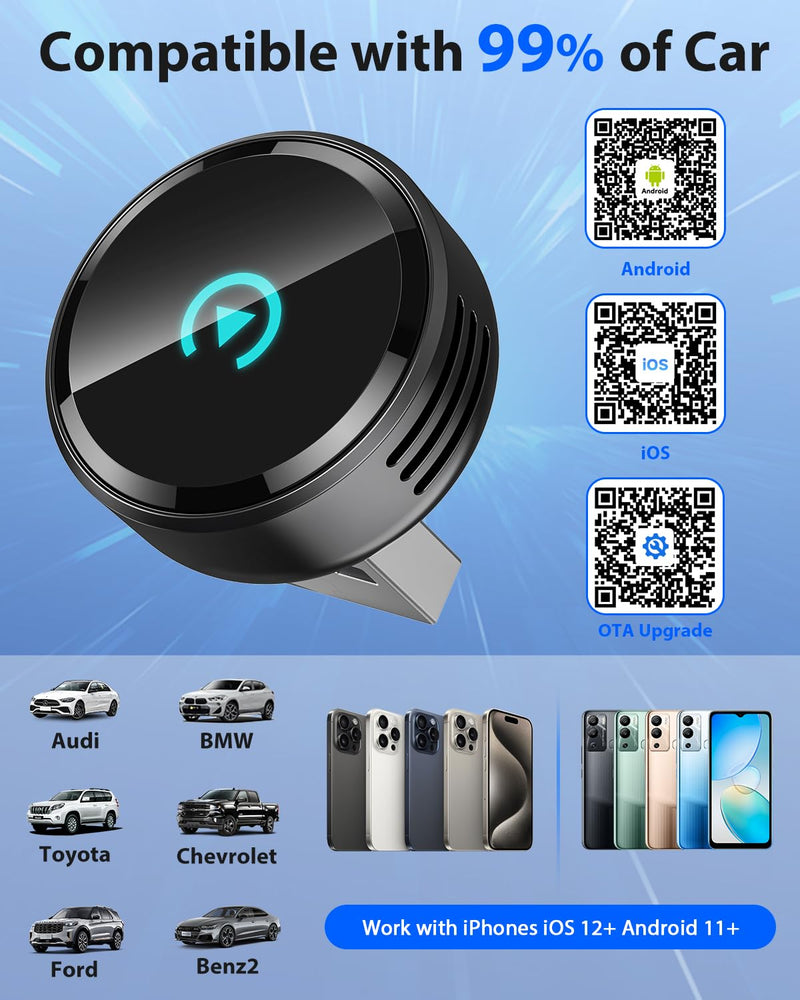 Ultra Mini Circular Wireless CarPlay & Android Auto Adapter, 3-5s Fast Auto Reconnect, Aluminum Alloy Vent Design, 2-in-1 CarPlay Wireless Adapter for iOS & Android with USB A/C Port Black