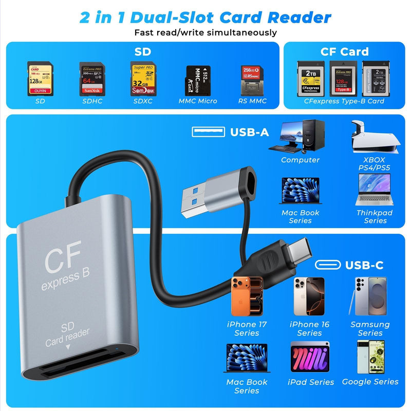 2-in-1 CFexpress Type B & SD Card Reader USB3.2 Gen2 10Gbps,Aluminum USB-C + USB-A CFexpress Type B Memory Card Reader,CF Express Type B Card Reader SD Reader for PC Windows,Mac,Google,Photographers