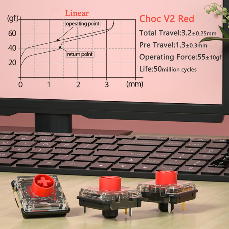 Kailh Choc V2 Red Low Profile Switches for Mechanical Keyboard,4-Pin 50gf Linear RGB/SMD/MX Switch(10pcs,Choc V2 Red) 10pcs