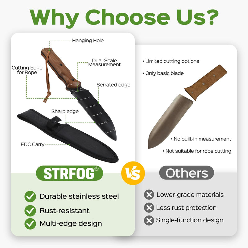 Hori Hori Garden Knife, Garden Tools Trowel with EDC Sheath, Gardening Tools for Weeding Digging Planting with 7" Stainless Steel Blade,Dual-Scale Measurement,Hanging Hole, Gifts for Women Mom Men Dad Black & Walnut