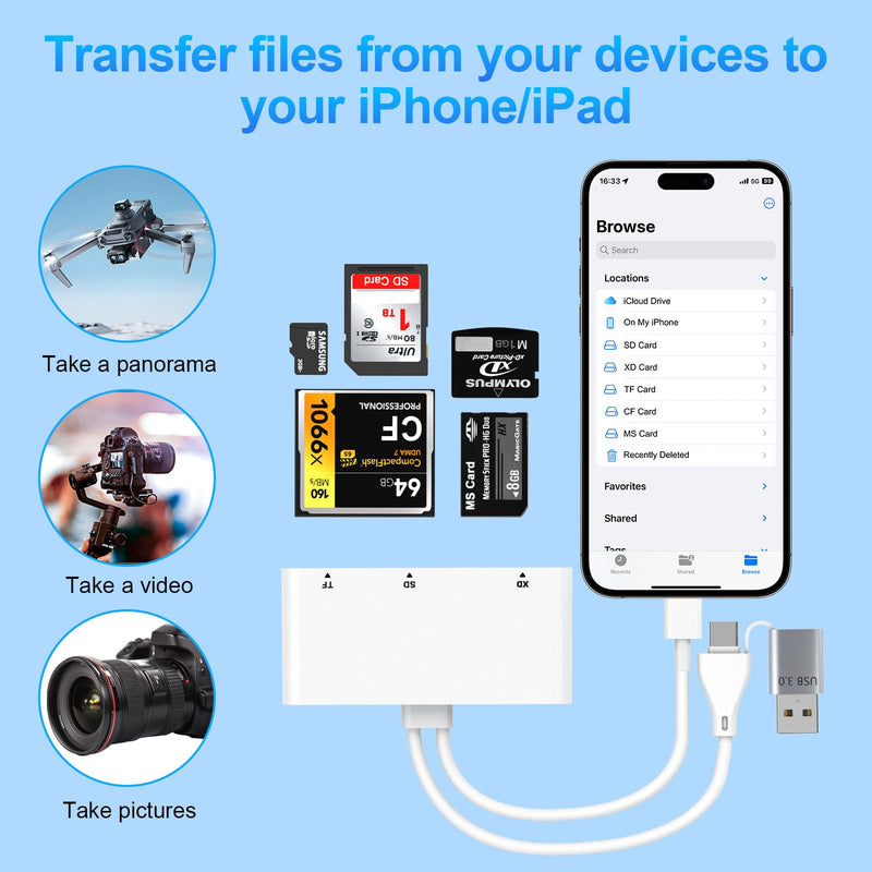 USB 3.0 Memory Card Reader for SD/TF/CF/XD/MS/Micro SD/SDHC/MMC,Multi 5-in-1 Lightning/USB C/USB A Memory Adapter for iPhone 15 14 13/iPad/Android/Samsung/Mac Book/Laptop/Camera/Hard Disk/Flash Drive