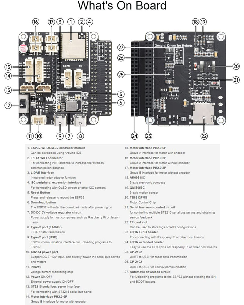General Multi-Functional Driver Board for Robots, Based on ESP32-WROOM-32 Module, Support WiFi, Bluetooth and ESP-Now Communications, Compatible with Raspberry Pi and Jetson Nano