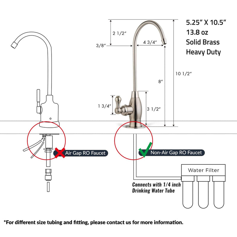 iSpring GK1-BN Reverse Osmosis Drinking Water Faucet, High Spout RO Faucet for Under Sink Water Filtration Systems, Brushed Nickel