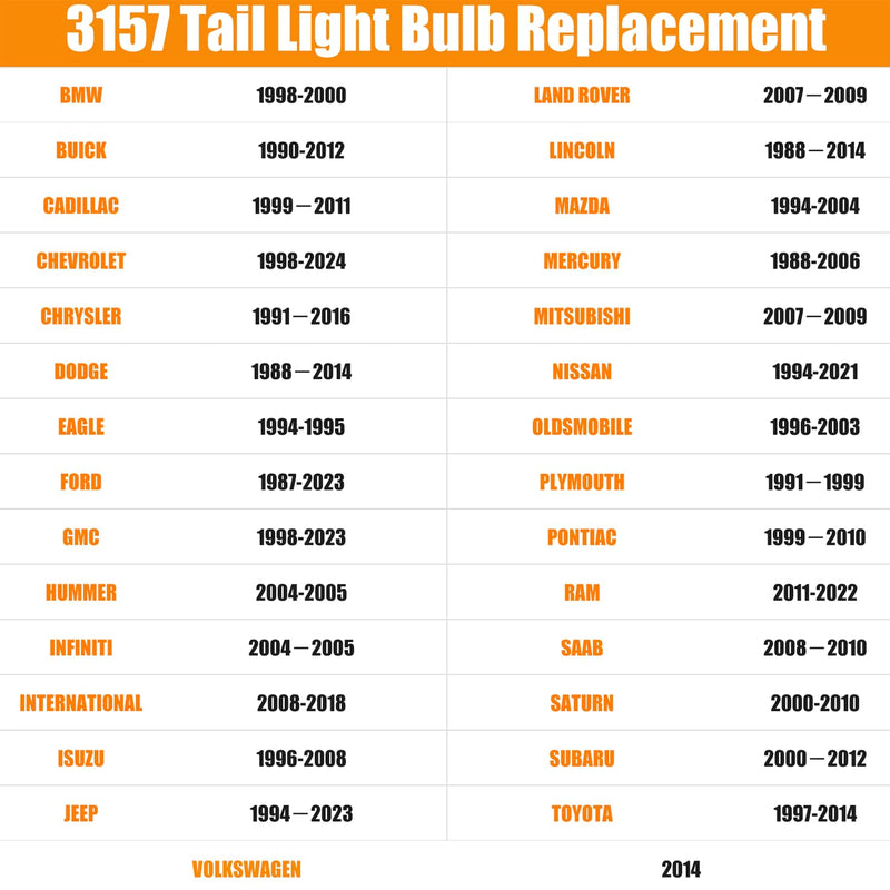 3157 P27/7W 12V Car Halogen Light Bulbs 3000K 3457 3157NA Miniature Turn Signal Bulbs Rear Tail/Brakes/Reverse/Running Light Long-Life Bulb Replacement for Jeep/Ford Trucks SUV