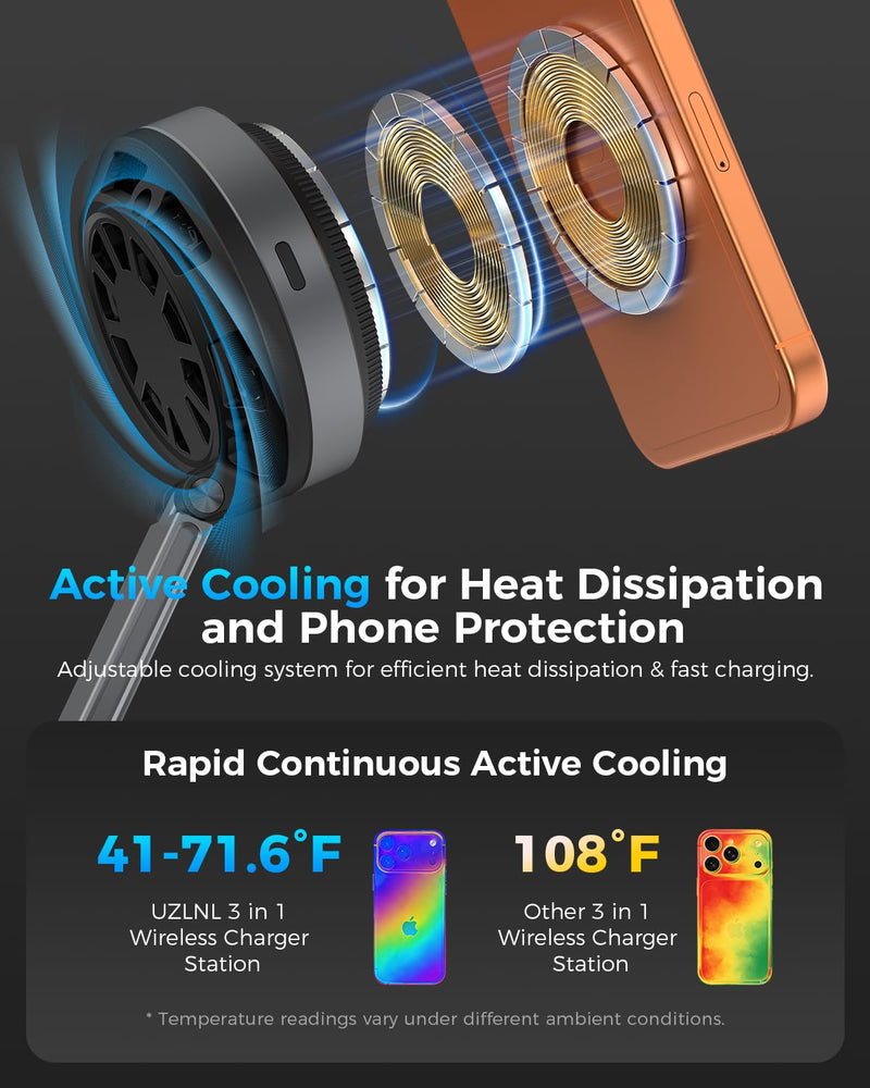 25W 3 in 1 Wireless Charging Station for Qi2.2 Magsafe Charger for Apple | for iPhone 17 16 15 14 Pro Max,Apple Watch,Airpods,Foldable Charging Stand, Cooling Fan, Multi Device Charging, Travel, Black
