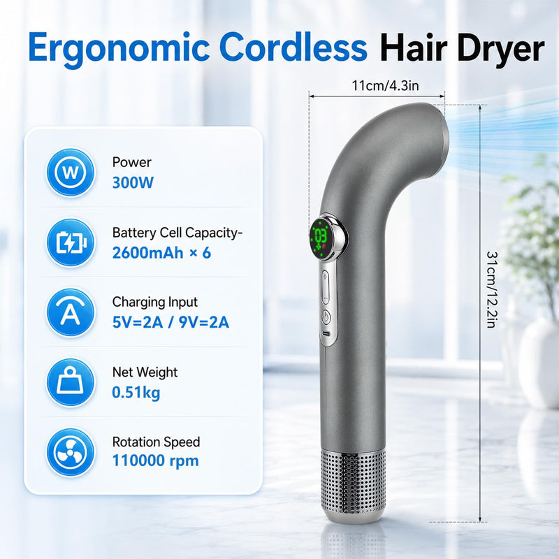 Cordless Hair Dryer, Rechargeable Hair Dryers Portable, 15600mAh Battery Operated, 300W Wireless Hairdryer, 4 Speed & 3 Temp Settings, USB Blow Dryer, 11,0000 RPM Speed, for Travel, Camping