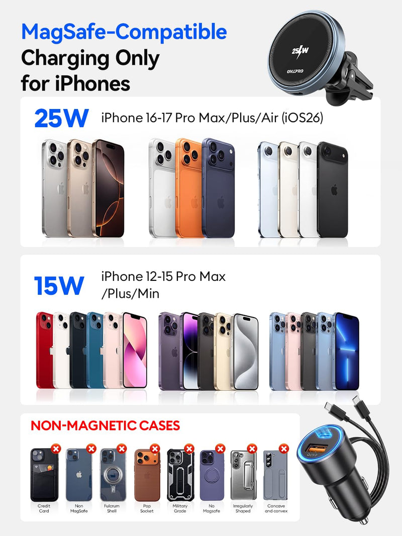 OHLPRO 25W MagSafe Car Charger Mount, Magnetic Wireless Car Charging Holder for iPhone 17 16 Pro Max Plus Pro Air, Vent Clip Phone Mount with 63W USB C Adapter, 360 Rotation, Gray