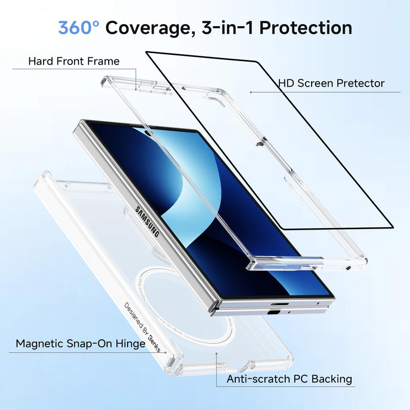 BENKS for Samsung Galaxy Z Fold 8 Case with Screen Protector and Hinge Protection, Magnetic Clear Phone Case, Anti Yellowing Shockproof Protective Transparent Cell Cover, Crystal Grand Combo