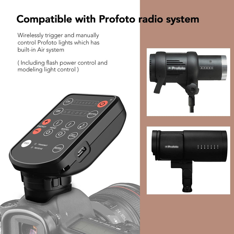 Aodelan Wireless Flash Trigger for Profoto A1, B10, B2, D2, for Canon,for Nikon, for Sony, for Olympus (Suitable for Cameras with Hot Shoes). Replace Profoto 901031 Air Remote E2 Wireless Flash Trigger