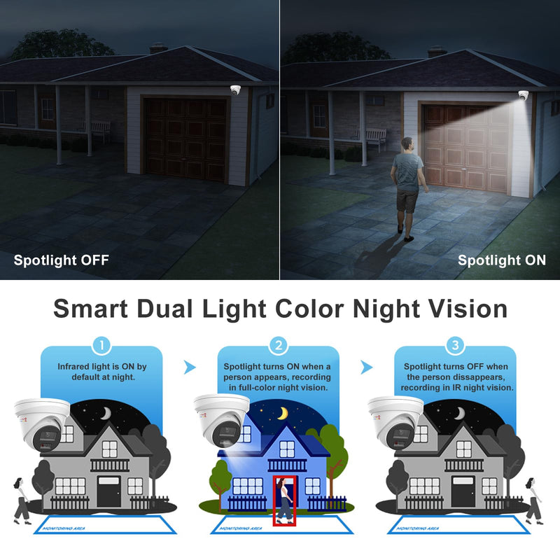 Anpviz 5MP PoE IP Camera with Audio, Full Metal Turret Security Camera Outdoor with Human Vehicle Detection, Smart Color Night Vision, 3072x1728@20fps, 114° FOV, WDR, IP67 Waterproof (H Series) 5MP White