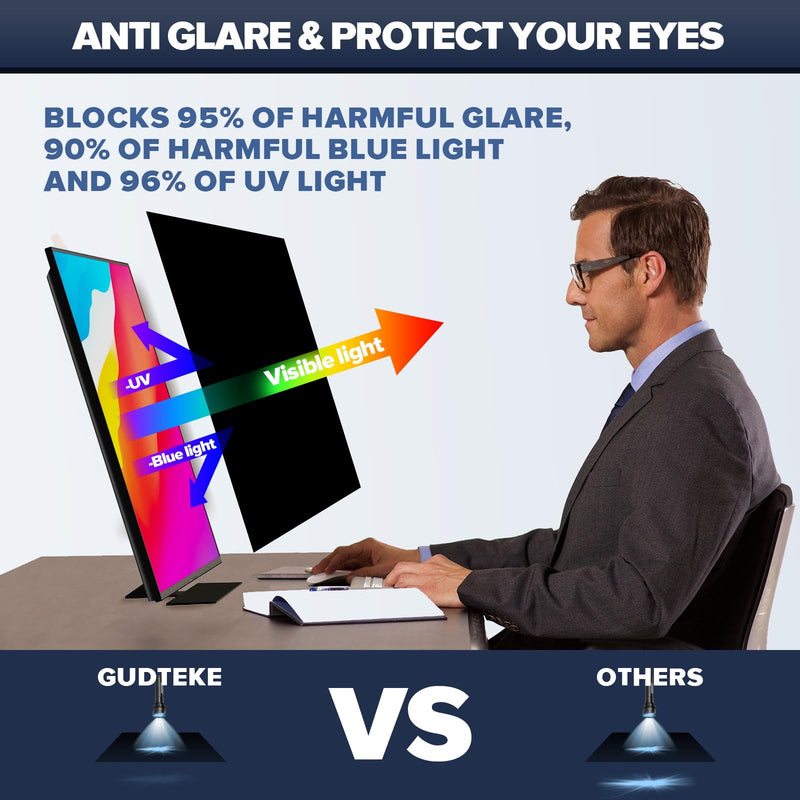 HD Laptop Privacy Screen 13.3 inch, Upgraded Laptop Privacy Screen for 16:9 Widescreen Removable Anti Glare Screen Cover and Blue Light UV-Blocking Filter 13.3inch 16:9 1pack