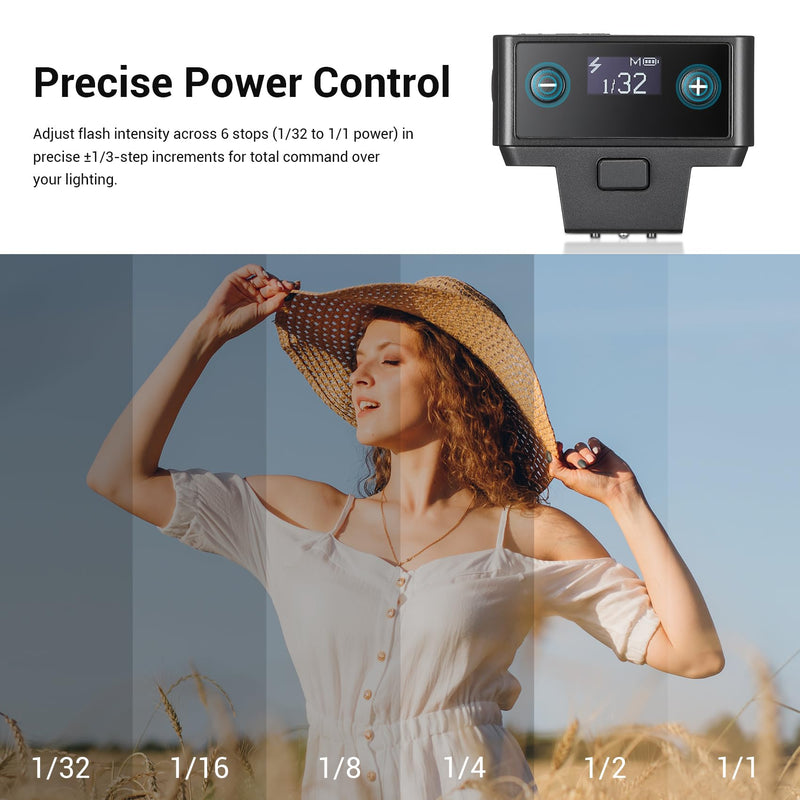 Godox iT20-N Ultra-Compact Camera Flash - Upgraded from iM20 with TTL Function & Magnetic Accessories, 45g Lightweight, 700+ Flashes, 1.5s Recycling, USB-C Charging, Compatible with Nikon Cameras Godox IT20-N