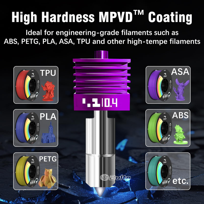 2 Pcs Upgraded 0.4mm A2L/H2D/H2S/H2C/X2D/P2S Hotend with Anti-Stick MPVD Coating - High Speed Hardened Steel P2S Nozzle for Bambu Lab P2S,X2D,H2 Series,A2L/A1/A1MINI 3D Printers, Bamboo Lab Parts 0.4mm Hotend*2