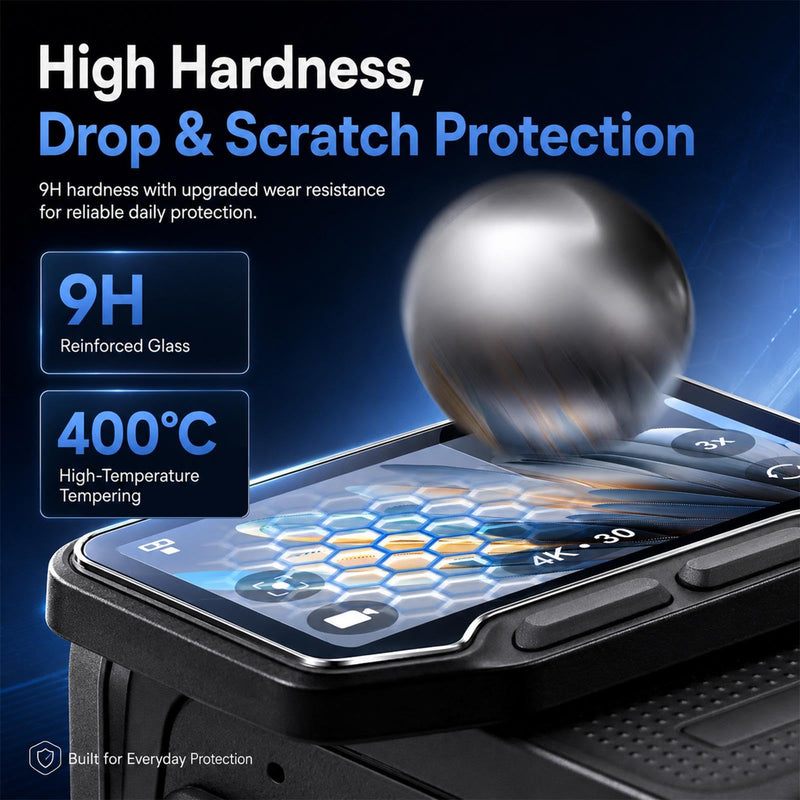 PULUZ Screen Protector & Lens Protector for Insta360 Luna Ultra, 9H HD Tempered Glass Screen Film, Ultra Clear Anti-Scratch Anti-Fingerprint Camera Screen & Lens Protection Set (Transparent)