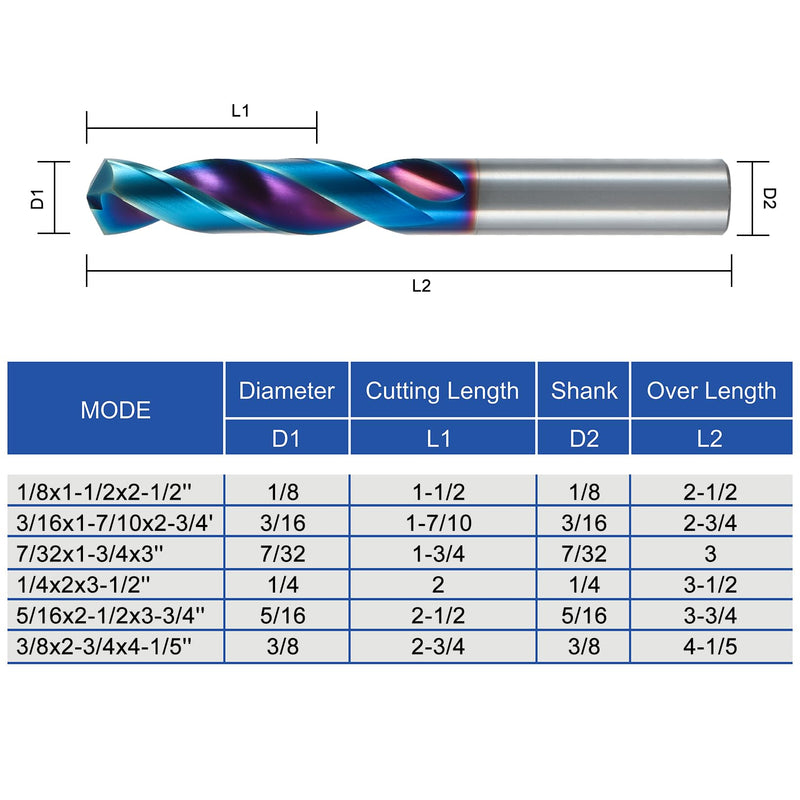 ‌AYCHOLIZ 5/16" Carbide CNC Drill Bit - 55 HRC 120° Point, Straight Shank Short-Length for Hardened Steel/Cast Iron, CNC Machines Only (Not for Hand Drills) 5/16"