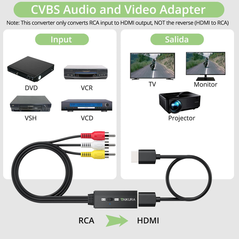Male RCA to HDMI Converter for VCR VHS DVD Player to HDTV | 16:9/4:3 Adjustable Aspect Ratio Output,Plug and play,Supports PAL/NTSC,Output 1080P/60hz,Integrated all-in-one cable Male RCA to HDMI