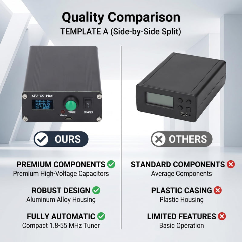 Pomya Auto Tuner for Ham Radio 1.8-55MHz | ATU 100 Pro 100W HF Tuner with Aluminum Box/Cover & OLED Display