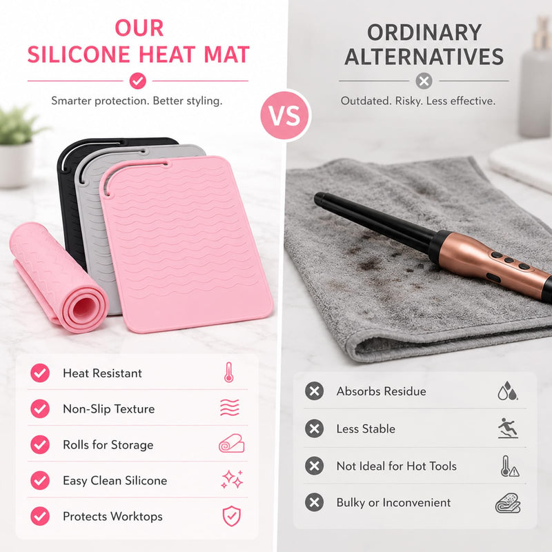  [AUSTRALIA] - Luxiremi Silicone Heat Resistant Mat for Hair Straightener Tools(Gray) | Heat Resistant Mat, Curling Irons, Flat Iron, Curling Iron, Multifunctional Non-Slip Mat Pad Gray
