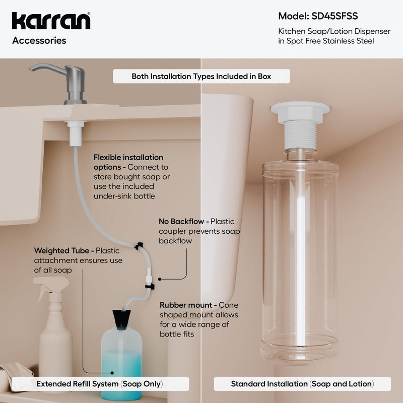 Karran SD45 Kitchen Soap Dispenser, Built-in Countertop Soap/Lotion Pump with 47" Extension Tube for Large Bottles, Dual Refill System, Commercial-Grade Durability in Spot Free Stainless Steal