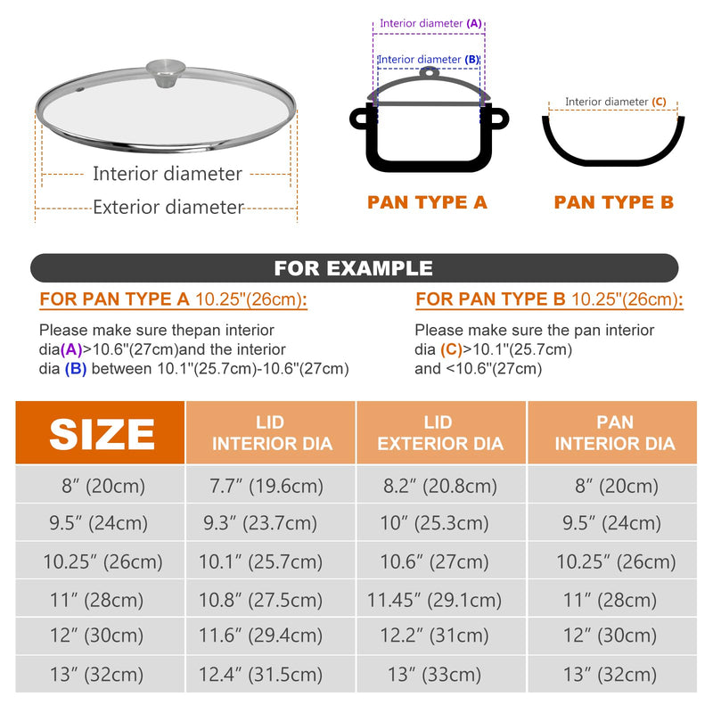 13" Glass Lid - Versatile Round Tempered Glass Replacement for 13 inch Frying Pans, Pots, Skillets, Dutch Ovens - Dishwasher Safe and Oven Safe up to 400°- Stainless Steel Knob Silvery